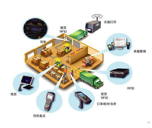 SMATR PE能源電力監控系統 網絡系統集成解決方案