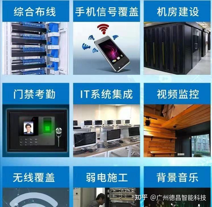 從化江埔安防弱電與智能系統(tǒng)集成全攻略 維修、安裝與維護(hù)一條龍服務(wù)